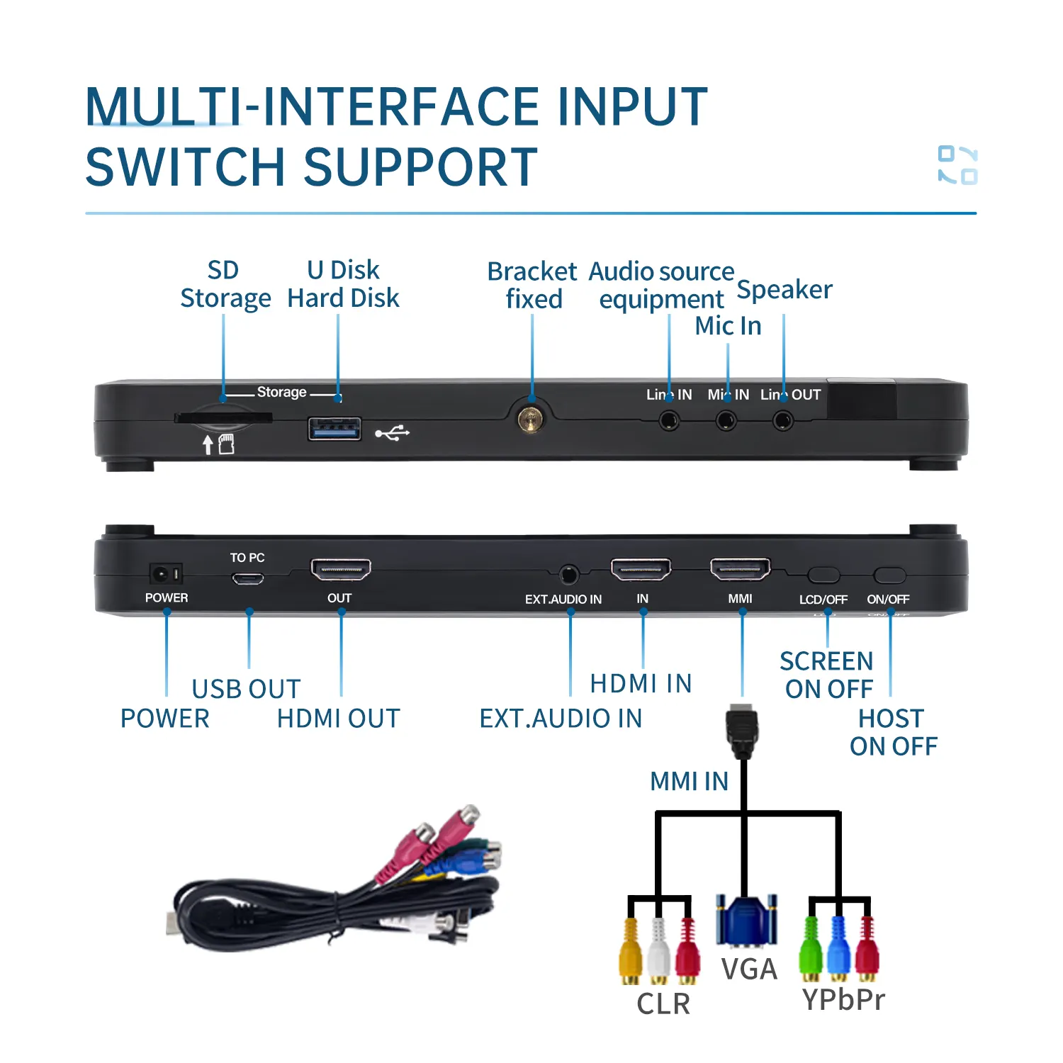 جهاز تصوير ذاتي مخصص جهاز تصوير ذاتي قنوات 2 4K قابل للتحويل PIP POP PMP HDMI VGA DVI VGA علبة بطاقة التقاط تسجيل فيديو