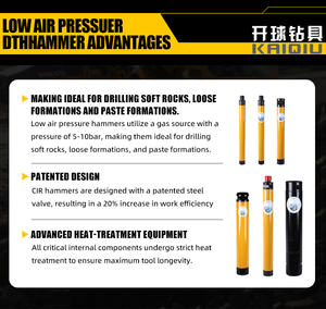 הספק cir90 מעגלים 70 מעגלים 65 מעגלים 60 צי60 סרוק לחץ אוויר נמוך קידוח פטיש - Product Image 3