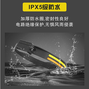 Outdoor Sensor Headlamp Led <b>Rechargeable</b> Emergency Cycling High Intensity Silicone Headlamp - Product Image 5