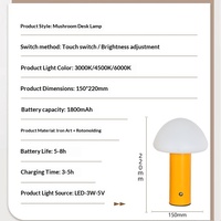 Lampe de table LED en forme de champignon, à intensité variable, avec corps métallique, design simple, commande tactile, rechargeable en courant continu, pour chambre à coucher, vente en gros