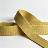 Vente directe usine – Sangle en aramide ignifuge 1414, ruban de ceinture en para-aramide de haute qualité résistant aux coupures