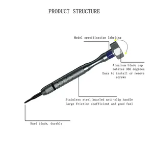 1 Year Warranty InnoVue Opto PS-03 <b>Precision</b> <b>Screwdriver</b> <b>Set</b> for Optical Shop - Product Image 6