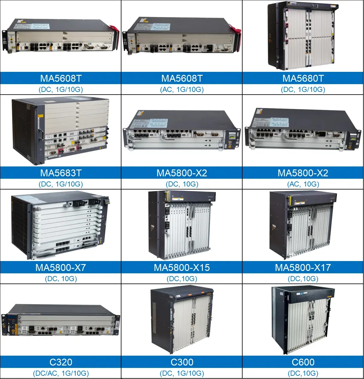 SmartAXMA5800シリーズOlt5800X2 GPHF GPLF CGHF GPUF GPSF CSHF GPON XG-PON XGSPON OLT MA5800-X2