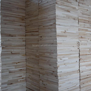 Pop Canvas Đóng Khung Nghệ Thuật Tùy Chỉnh Kích Thước Chất Lượng Cao Vải Rắn Bằng Gỗ Cáng Thanh Khung Bên Trong Cho Bức Tranh - Product Image 5