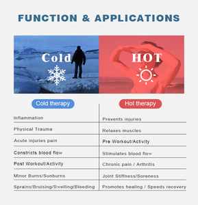 Amz bán Hot Migraine Ice Head bọc lạnh trị liệu đau đầu cứu trợ Gel Ice Hat Cap cho căng thẳng sưng húp mắt Migraine cứu trợ cap - Product Image 6