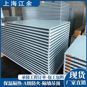 Rock Wool <b>Sandwich</b> <b>Panel</b> 1200mm Galvanized Steel Fire Resistant Eco-Friendly Exterior Wall Industrial Use - Product Image 3