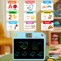 Dispositif d'apprentissage intelligent pour enfants Lcd apprendre et dessiner tablette jouet enfants ordinateur portable apprentissage Machine Type charge