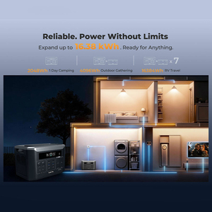 OUKITEL BP3000E Portable Power Station 2048Wh LiFePO4 <b>Battery</b> APP Control Home <b>Backup</b> Energy - Product Image 4