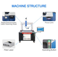Máquina de Marcado Láser de Fibra CNC Portátil y Programable de Ultra Alta Precisión para Metales, Compatible con DXF/BMP/DWG, Suministro Directo de Fábrica Perfect Laser