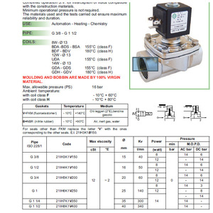 Solenoid Valve G 3/8 Ac 230 <b>V</b> 0 10 <b>Bar</b> Stainless Steel For Control Valves - Product Image 2