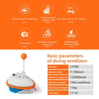 Compresseur de plongée sous-marine TUXING LY700 15M pour équipement de plongée et de snorkeling, autonomie 7-10 heures, vente en gros