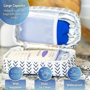 Personalized High Quality <b>Portable</b> Temperature <b>Lock</b> Thermal/Insulated/Aluminum Foil /Travel/Breast Milk Cooler Bag - Product Image 5