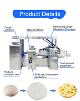 Machine automatique pour la fabrication de crêpes fines pour pain plat rôti canard crêpe mexicain Burrito Tacos Chapati Tortilla