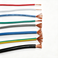 Câble électrique aérien basse tension en cuivre pur, isolé LSZH, ignifuge, 1*1,5 mm², vente en gros d'usine