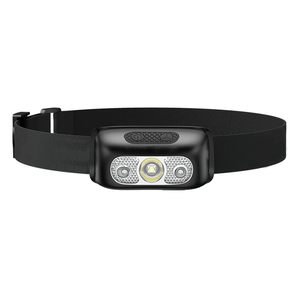 Mini Portable Waterproof Headlight Adjustable Angle Rechargeable Headlamp - Product Image 1