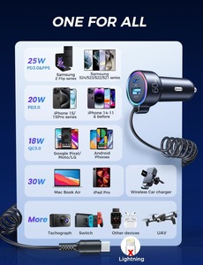 Siêu nhanh 60W <span class=keywords><strong>USB</strong></span> C xe sạc với PD & QC3.0 bao gồm 5ft cuộn loại C cáp xe sạc điện thoại Adapter - Product Image 6