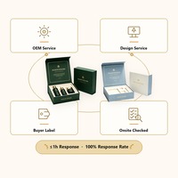 Emballage cosmétique personnalisé, boîte cadeau rigide magnétique avec insert en mousse pour les ensembles de flacons de sérum pour soins de la peau, OEM ODM, approvisionnement en gros