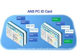 Kimlik kartı çekirdek desteği için 0.1MM opak lazer polikarbonat <span class=keywords><strong>Film</strong></span> özelleştirmek - Product Image 4