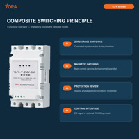 Commutateur composite YLFK à tiristors et condensateurs, commutation à passage par zéro, correction du facteur de puissance 400V 45A