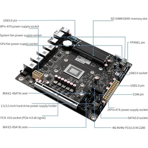 <span class=keywords><strong>AMD</strong></span> R7 8845hs 7940hs 9-bay NAS Bo mạch chủ usb4 4X i226-V 2.5g Lan 9xsata3.0 2xm. 2 NVMe PCIe X16 2xddr5 17x17 ITX tường lửa - Product Image 5