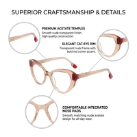 Nouvelle Arrivée 2026 – Lunettes de Soleil Luxe Oeil de Chat en Acétate Unisexe, Tendance Vintage Rétro, Faites à la Main, Qualité Supérieure, Protection UV400 et Anti-Lumière Bleue