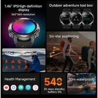 HT37 Smartwatch GPS-Tracker Sport Outdoor Armbanduhr für Herren 1,46-Zoll-Bildschirm 540mAh Akku Wasserdichte Uhr