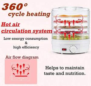 Deshidratador de Frutas y Verduras en Oferta, Secador de Alimentos para Mascotas, Máquina de Deshidratación de Alimentos Doméstica y Comercial - Product Image 3