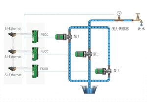 Variador de Frecuencia Nidec Control Technologies F600-07401120A10100AB103, Convertidor de Frecuencia CT 55KW 380/480V - Product Image 4