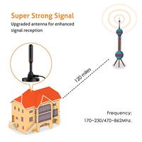 Antena de TV Digital para Interiores con Ventosa Extendida, Directo de Fábrica, Compatible con DVB-T2, Amplificador con Ganancia de 253dB, Rango de Frecuencia 170-860MHz