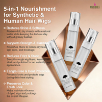 Semprotan Pelindung Rambut Alami - Pelindung Panas Terhadap Catokan - Dengan Minyak Argan - Mencegah Kekeringan, Kerusakan & Ujung Rambut Bercabang