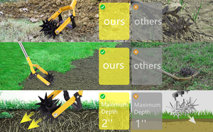 Cultivateur manuel rotatif <span class=keywords><strong>VODA</strong></span>, outil de jardinage réglable, motoculteur pour gazon - Product Image 4