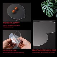 Panneau de verre en plastique carré et rond en plexiglas transparent de 2mm pour panneaux de base à lumière LED projets d'affichage de bricolage