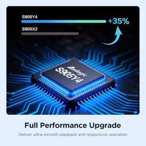 ทีวีสติ๊ก รุ่นใหม่ ปี 2026 ควอดคอร์ 4K แรม 2GB รอม 16GB ดูอัลแบนด์ 5G WiFi ระบบแอนดรอยด์ เซ็ตท็อปบ็อกซ์ - Product Image 3