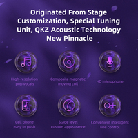 Écouteurs filaires QKZ ZXT pour iPhone, écouteurs intra-auriculaires sportifs, en ABS composite, bobine magnétique dynamique, écouteurs de scène pour la scène