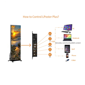 Écran LED d'affichage publicitaire commercial à pas fin P2.5 pour intérieur avec technologie GOB, support au sol, animation, pour <span class=keywords><strong>magasin</strong></span> de détail - Product Image 2