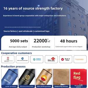 Coffret Cadeau d'Affaires Haut de Gamme : Tasse à Café Pratique et Masseur Cervical Personnalisable avec Logo pour la Journée des Infirmières - Product Image 3