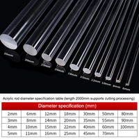 Barres extrudées solides en acrylique PMMA transparentes à haute transmission lumineuse, polies diamant, découpées sur mesure, certifiées ISO/REACH pour l'ameublement