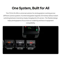 Flash pour appareil photo Godox IFlash IT32 TTL avec montage magnétique, déclencheur flash sans fil X5 pour appareil photo Sony Nikon Canon Fujifilm Olympus