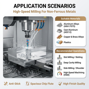Fresa de carburo de tungsteno con recubrimiento DLC HRC55, fresa de ranura en U, fresa de extremo de <span class=keywords><strong>3</strong></span> filos para aluminio - Product Image 4