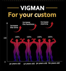 Viga สเปรย์สำหรับผู้ชายดีเลย์ครีมเจลแบบโป๊เปลือยสำหรับผู้ใหญ่ช่วยเพิ่มปัญหาชีวิตทางเพศของผู้หญิงเพิ่มคุณสมบัติการนวดเพื่อความสุขของผู้หญิง - Product Image 6