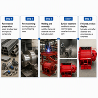 Treuil hydraulique multi-tonnes pour quai maritime, levage, accostage de navires, opérations offshore, équipement de machinerie robuste