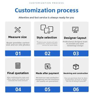 Pintura de Pared Tridimensional Estilo Chino Xuan Velvet Resistente a la Humedad para Decoración de TV en Hoteles, Sala del Buda, Pintura al Óleo en Relieve - Product Image 3