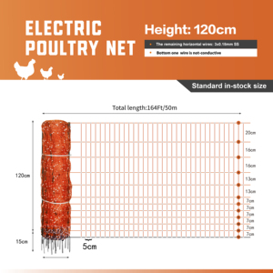 <span class=keywords><strong>Filet</strong></span> de clôture <span class=keywords><strong>électrique</strong></span> pour <span class=keywords><strong>volaille</strong></span>, chèvre, mouton - Product Image 4
