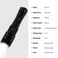 Lampe torche laser G72Y-8 10W IP65 étanche, rechargeable par USB, 1000 lumens, en alliage d'aluminium, zoom réglable, faisceau 1000M+, 6000K