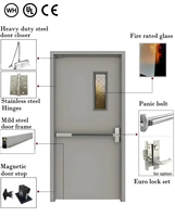 Porte coupe-feu en acier homologuée UL, résistance au feu 90/120 minutes, porte de sortie métallique pour projets de rénovation d'hôtels et d'hôpitaux