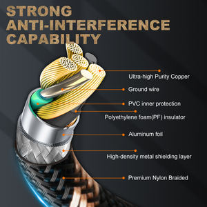 Новейший USB-C кабель SKW с 24-каратным золотым покрытием, нейлоновой оплеткой, для аудиофилов, цифровой аудиокабель с микрофоном, сверхвысокой чистоты, BG012D - Product Image 5