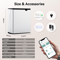 Innovations 2026 pour les diffuseurs de parfum électriques intelligents Crearoma à radar mural pour la maison et l'hôtel, utilisation sur bureau avec verrouillage de sécurité