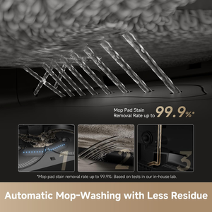 DREAME Robot <span class=keywords><strong>Aspirateur</strong></span> Laveur Haut de Gamme 140F Eau Chaude 20000Pa Aspiration Puissante 10.5mm Hauteur de Levage Station de Nettoyage Automatique Tapis - Product Image 3