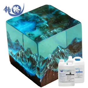 Liquid GLASS Epoxy Resin Art