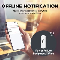Capteur de température et d'humidité WiFi, hygromètre intelligent, thermomètre, moniteur à distance via application, alarme antivol pour maison intelligente Alexa